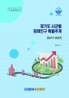 경기도 시군별 장래인구 특별추계(2017~2037)