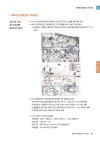 2018 경기도 공동주택품질검수 매뉴얼